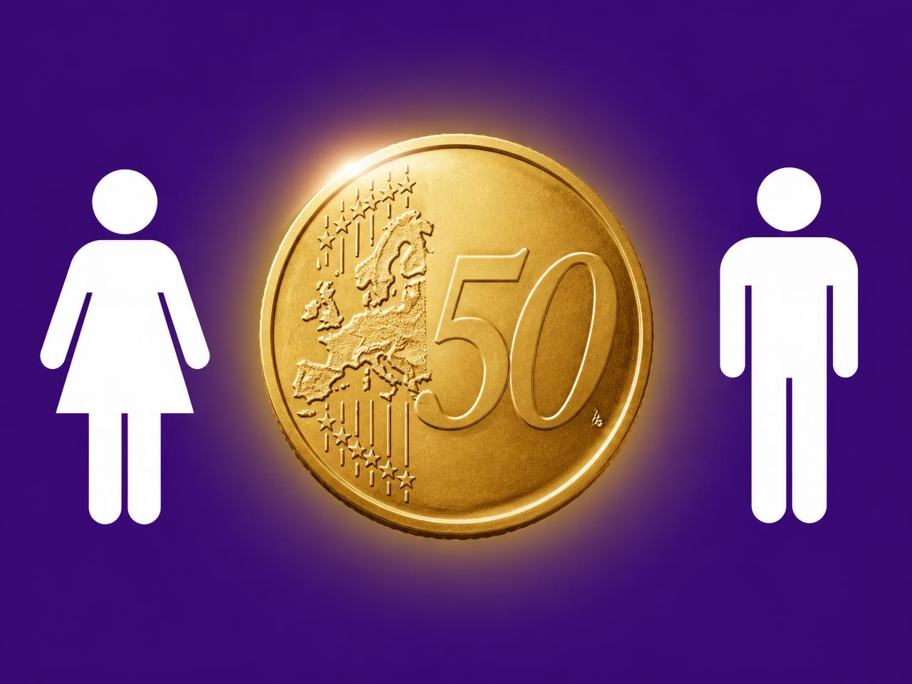 Grafik: Frauen- und Männer-Piktogramm mit einer 50-Cent-Münze dazwischen
